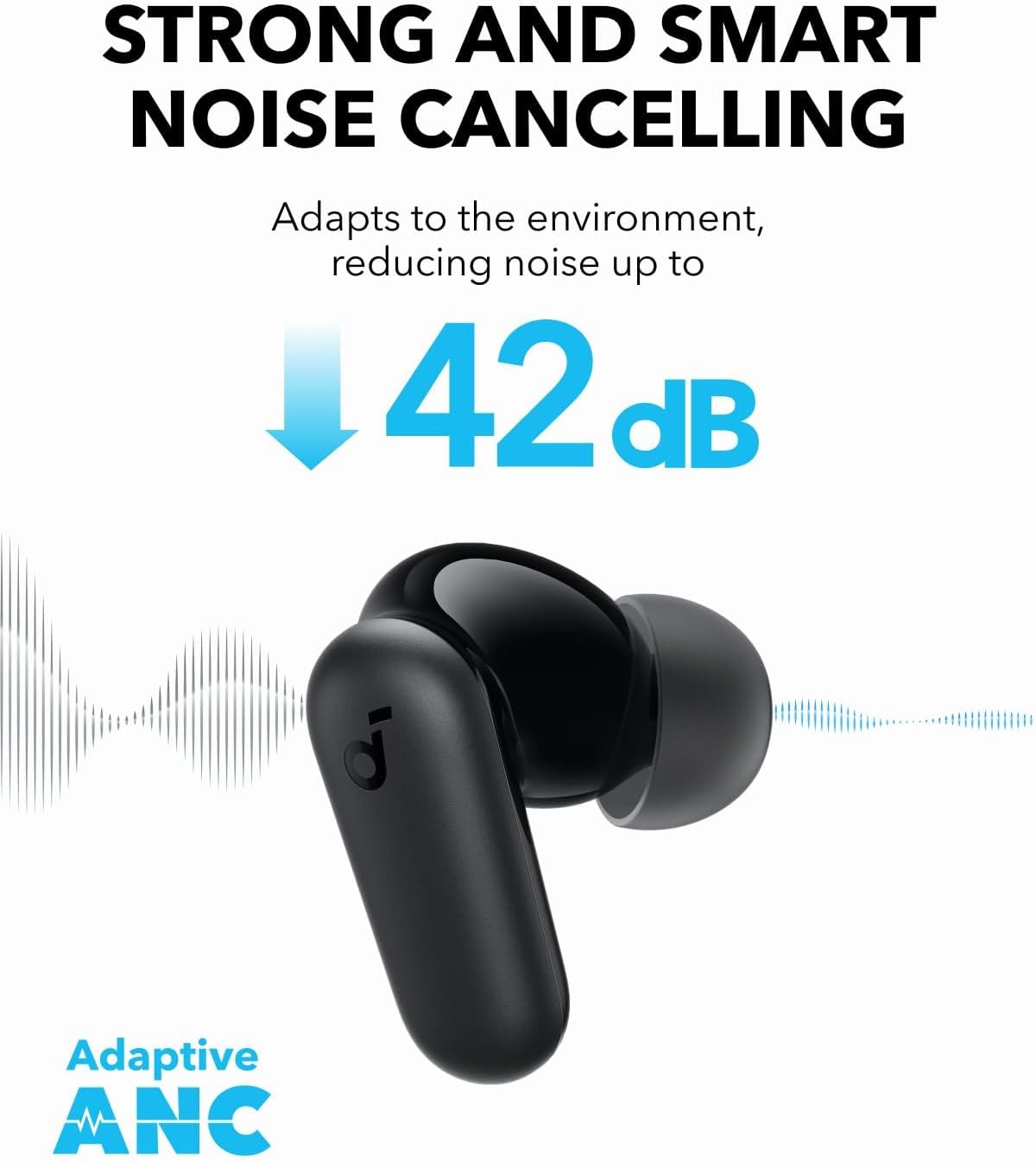 หูฟังบลูทูธ Anker Soundcore P3 - Travel Plug Type C บทวิจารณ์และราคา