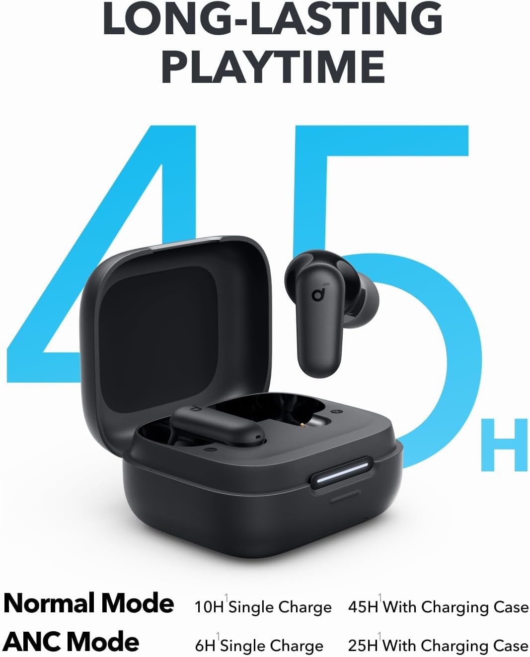 หูฟังบลูทูธ Anker Soundcore P3 - Travel Plug Type C บทวิจารณ์และราคา