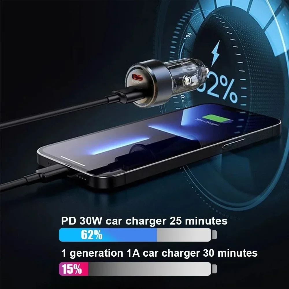 อะแดปเตอร์ชาร์จในรถยนต์ USB 13 - Travel Plug Type C บทวิจารณ์และราคา