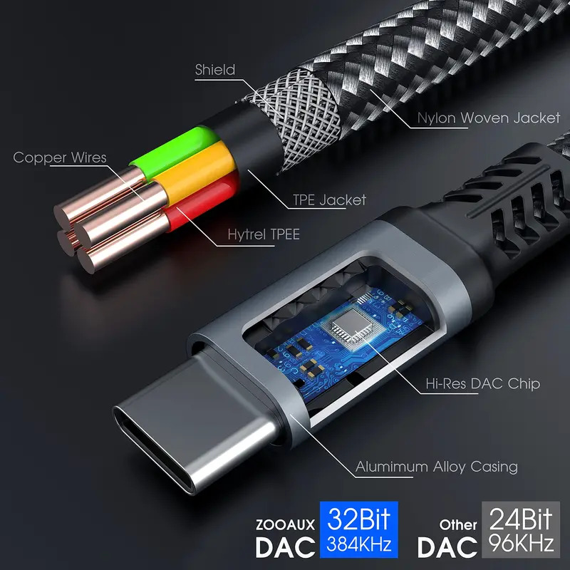 อะแดปเตอร์ OTG 2 in 1 USB-C แย - Travel Plug Type C บทวิจารณ์และราคา