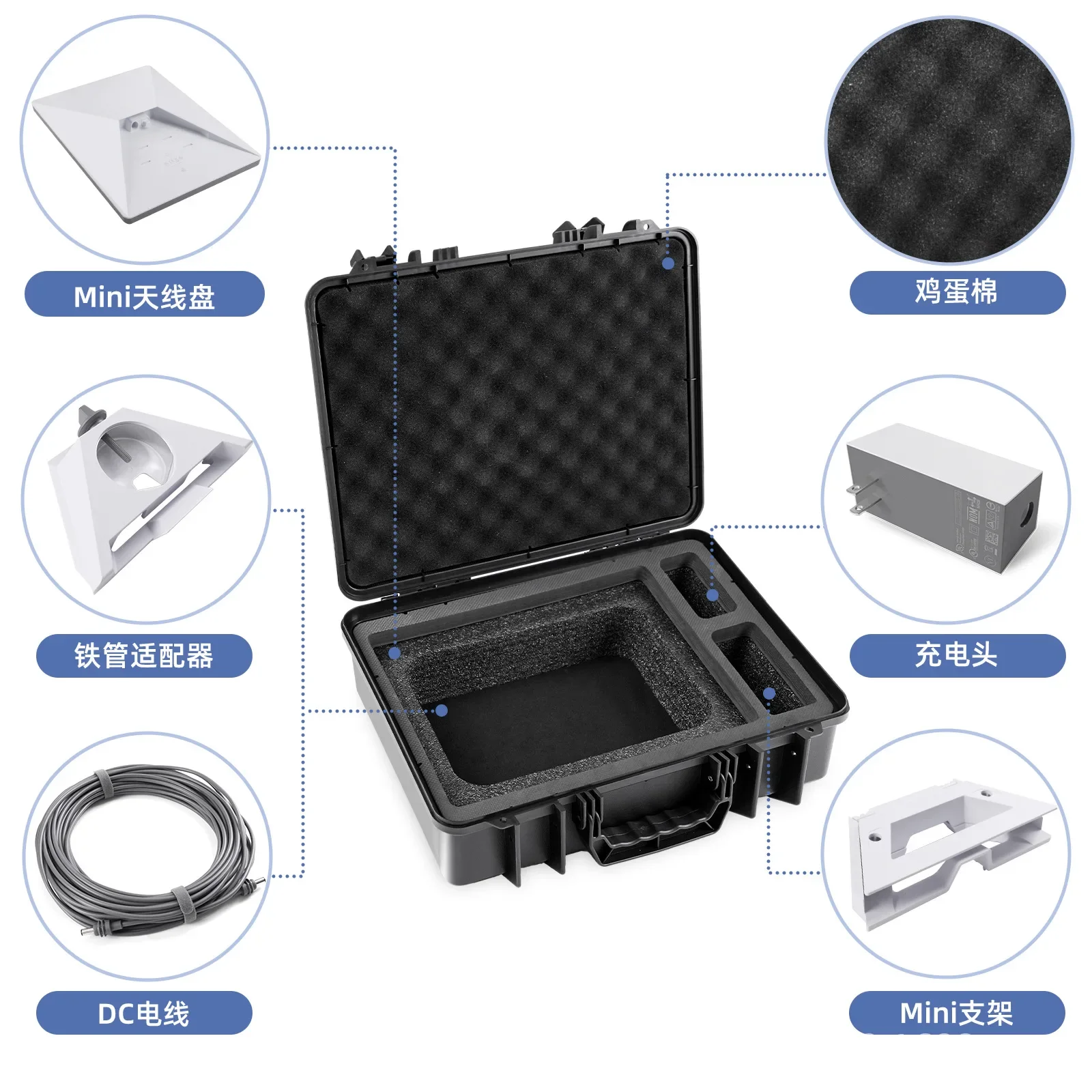 เหมาะสำหรับอุปกรณ์เสริม SL พื้ - Travel Router Accessories บทวิจารณ์และราคา