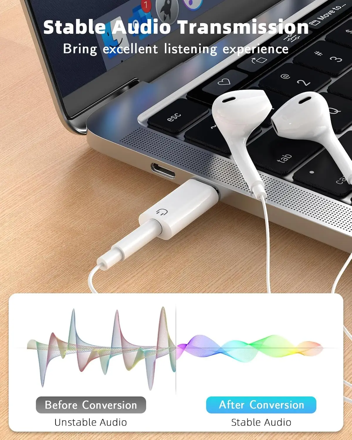 อะแดปเตอร์แปลง USB C เป็นช่องเ - Travel Plug Type C บทวิจารณ์และราคา