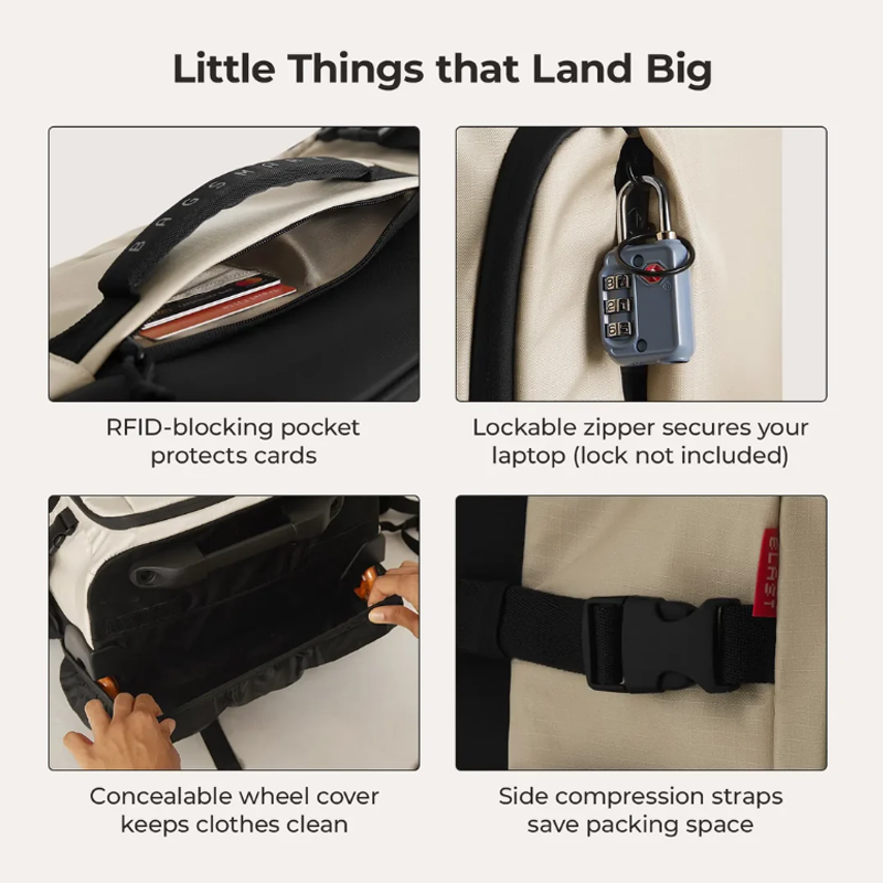 กระเป๋าเดินทางแบบมีล้อ BAGSMAR - Travel Router Accessories บทวิจารณ์และราคา