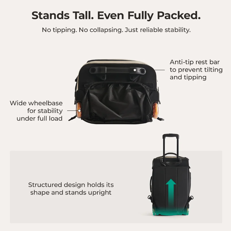 กระเป๋าเดินทางแบบมีล้อ BAGSMAR - Travel Router Accessories บทวิจารณ์และราคา